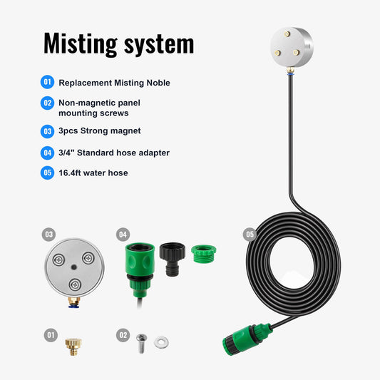 Magnetic Mister Fan Kit