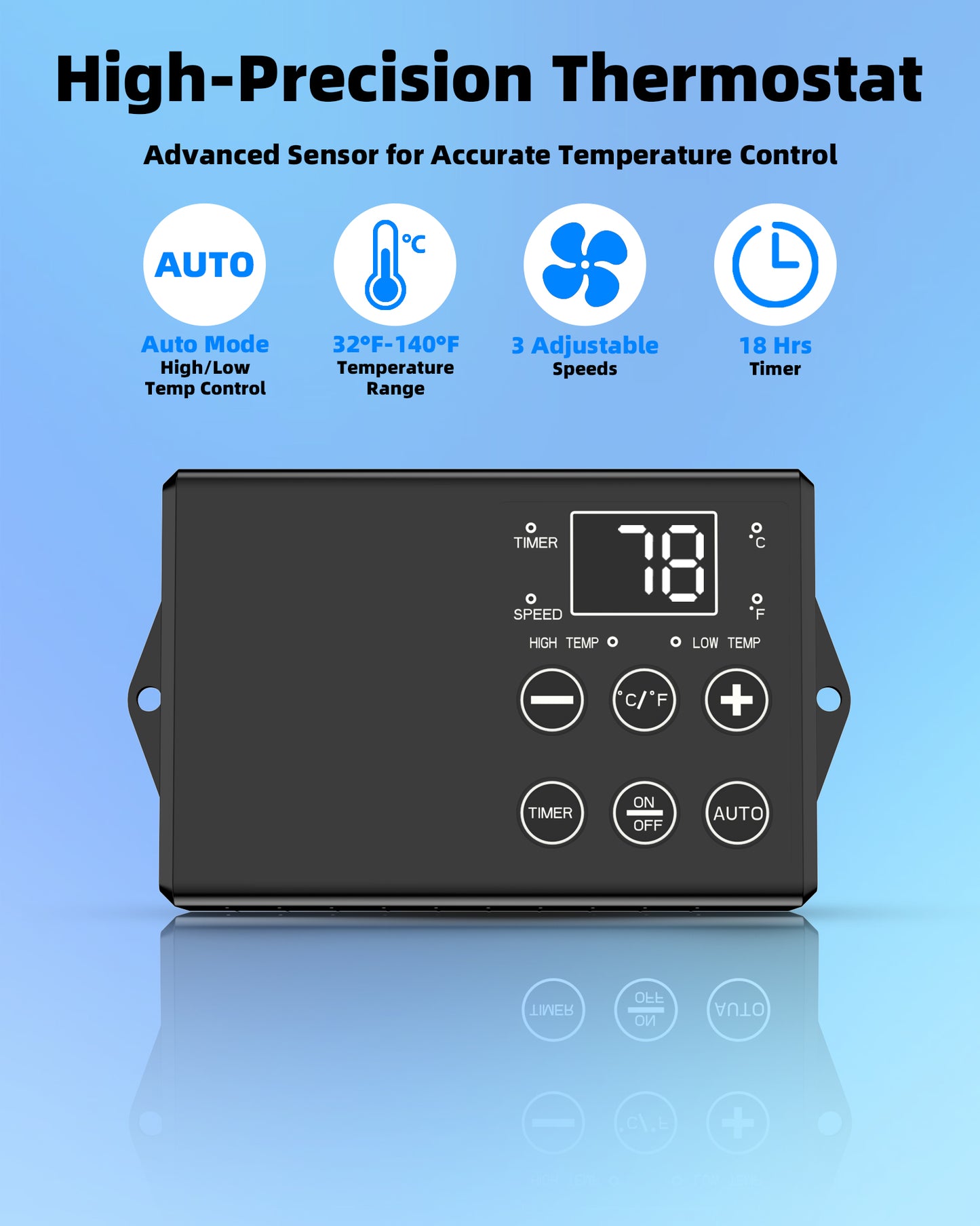 Ehiair 10" Upgraded Shutter Exhaust Fan with Thermostat & Remote Control