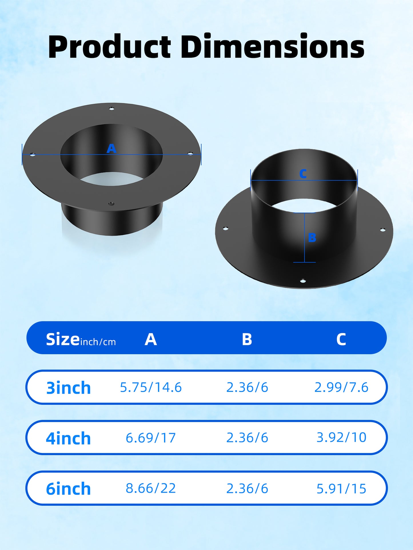 Ehiair Circle Duct Connector Flanges, Metal Dryer Vent Connector Fitting, Black