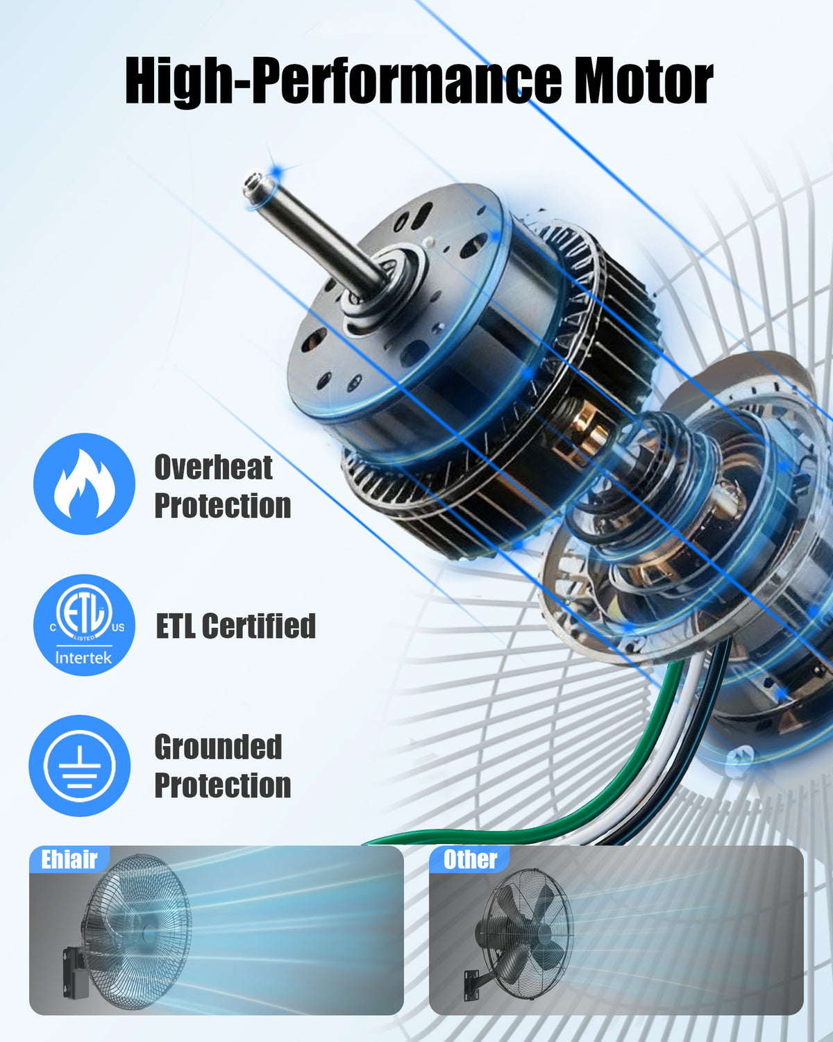 Ehiair Wall Mounted Fan with Thermostat & Remote