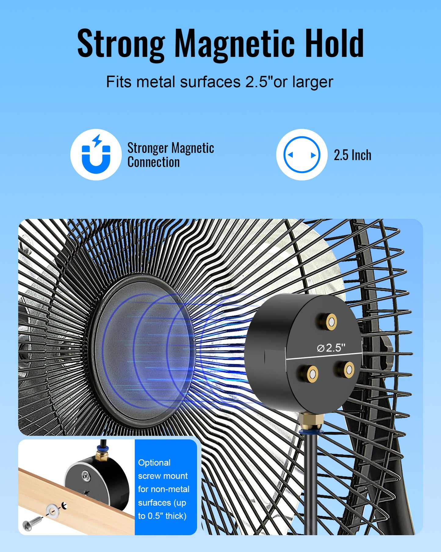Ehiair Magnetic Outdoor Misting Fan Kit, Upgraded Fan Mister Kit for Outside, Triple Nozzle Design