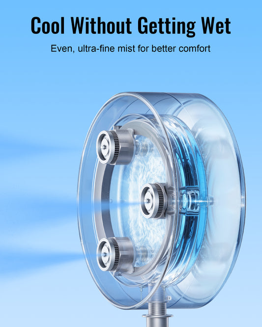Ehiair Magnetic Outdoor Misting Fan Kit, Upgraded Fan Mister Kit for Outside, Triple Nozzle Design