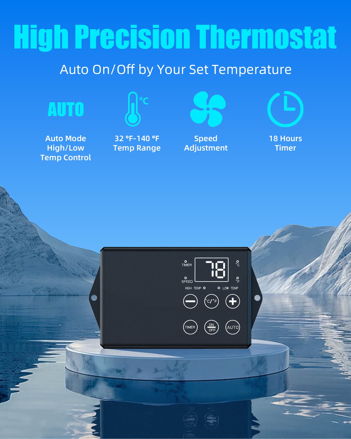 Ehiair 15'' Gable Vent Fan with Thermostat & Remote Control