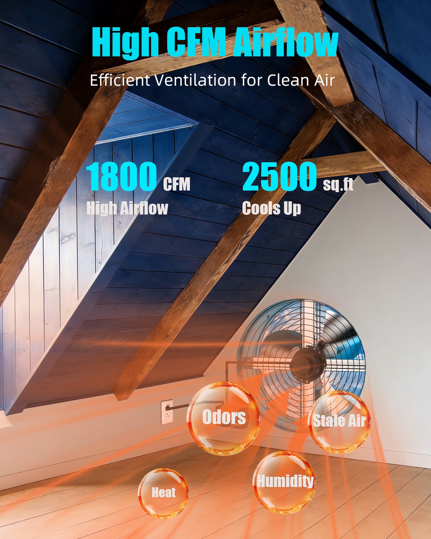 Ehiair 15'' Gable Vent Fan with Thermostat & Remote Control